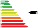 co2 Label