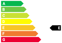 co2 Label