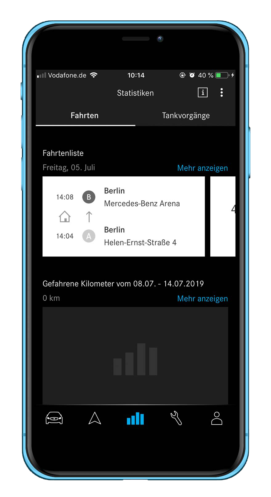 Fahrtenliste