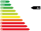 co2 Label